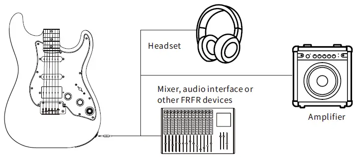 GTRS-S900-Intelligent-Guitar-fig- (3)