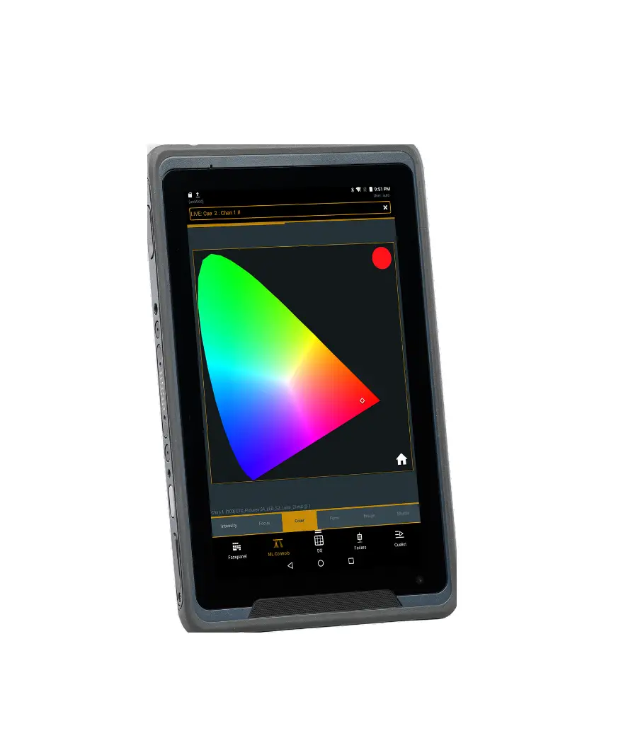 Etcpad Portable Access Device User Guide