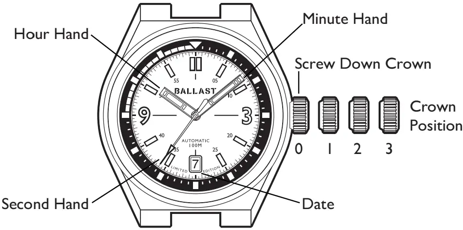 AUTOMATIC 3 HANDS WITH DATE