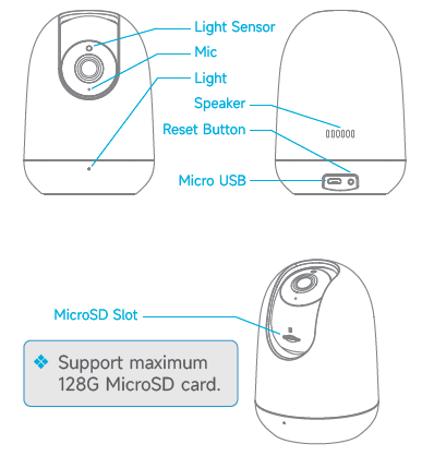 EAPIl-E418-Pan-Tilt-Home-Security-Wi-Fi-Camera-FIG-2