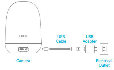 EAPIl-E418-Pan-Tilt-Home-Security-Wi-Fi-Camera-FIG-3