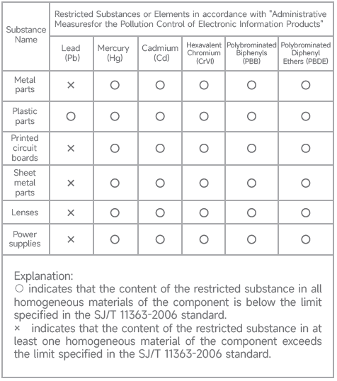 EAPIl-E418-Pan-Tilt-Home-Security-Wi-Fi-Camera-FIG-6