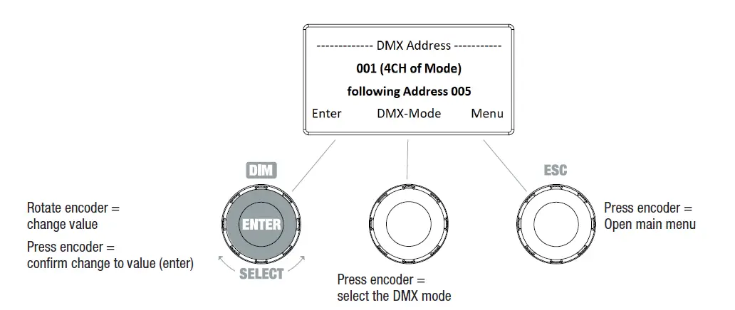 cameo-CLF1FC-Compact-Full-Color-Fresnel-Spotlight-with-RGBW-10