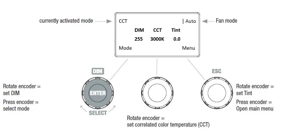 cameo-CLF1FC-Compact-Full-Color-Fresnel-Spotlight-with-RGBW-12