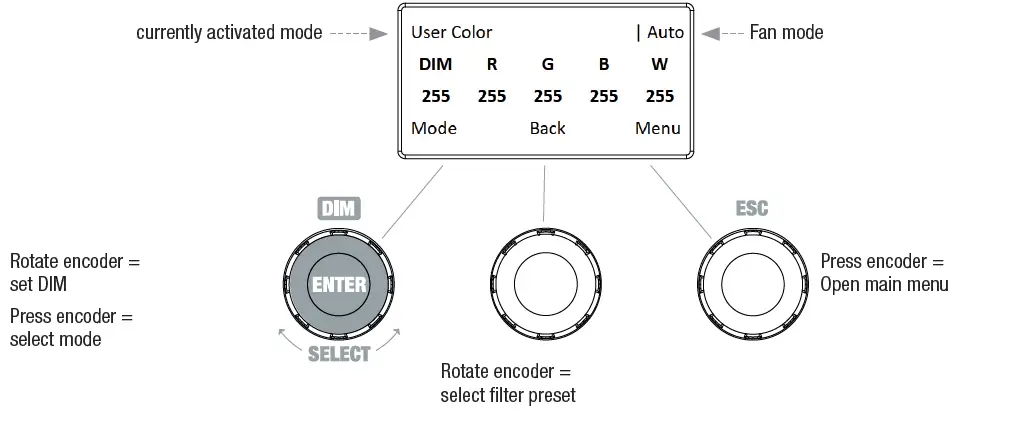 cameo-CLF1FC-Compact-Full-Color-Fresnel-Spotlight-with-RGBW-15