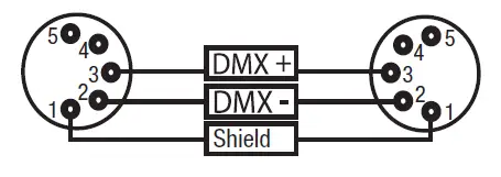 cameo-CLF1FC-Compact-Full-Color-Fresnel-Spotlight-with-RGBW-2930
