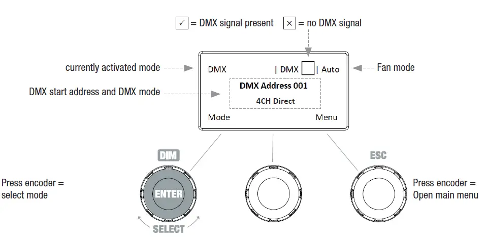 cameo-CLF1FC-Compact-Full-Color-Fresnel-Spotlight-with-RGBW-9