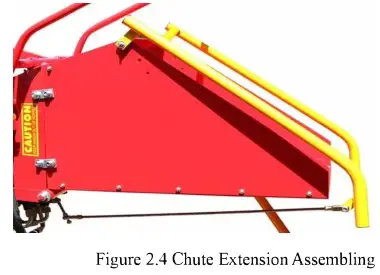 Sanking 2021WC-8H Wood Chipper - Figure 2.4