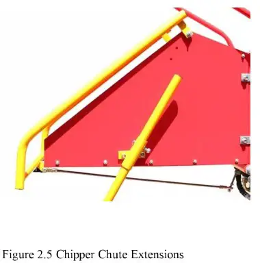 Sanking 2021WC-8H Wood Chipper - Figure 2.5