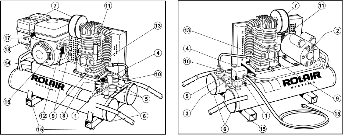ROLAIR-8230HK30-Portable-Air-Compressor-14