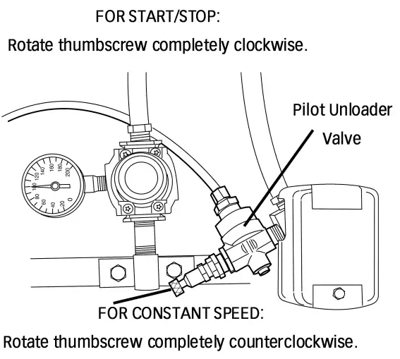 ROLAIR-8230HK30-Portable-Air-Compressor-15