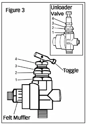 ROLAIR-8230HK30-Portable-Air-Compressor-19