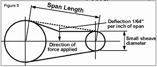 ROLAIR-8230HK30-Portable-Air-Compressor-21