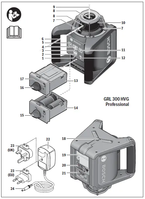 BOSCH-300-HVG-GRL-Professional-Rotation-Laser-01