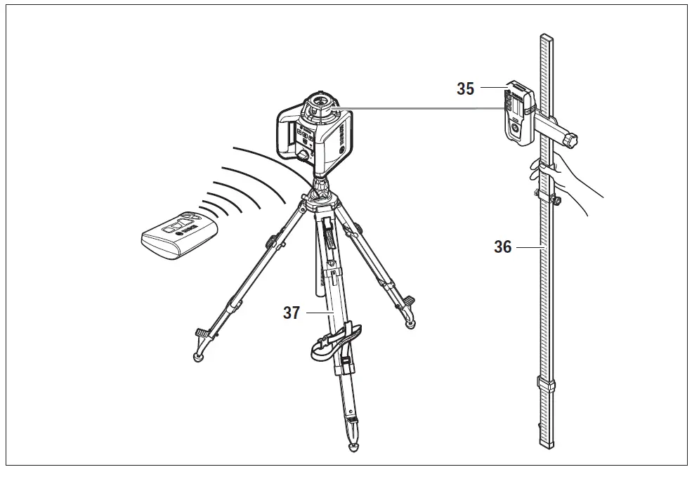 BOSCH-300-HVG-GRL-Professional-Rotation-Laser-03