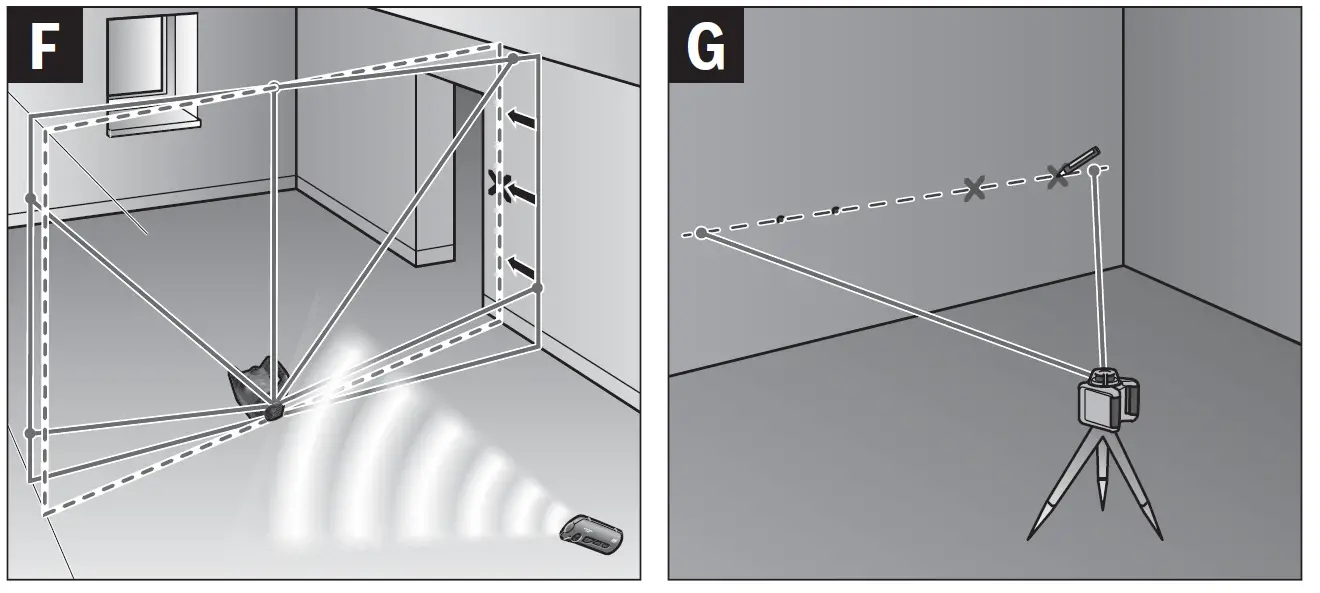 BOSCH-300-HVG-GRL-Professional-Rotation-Laser-07