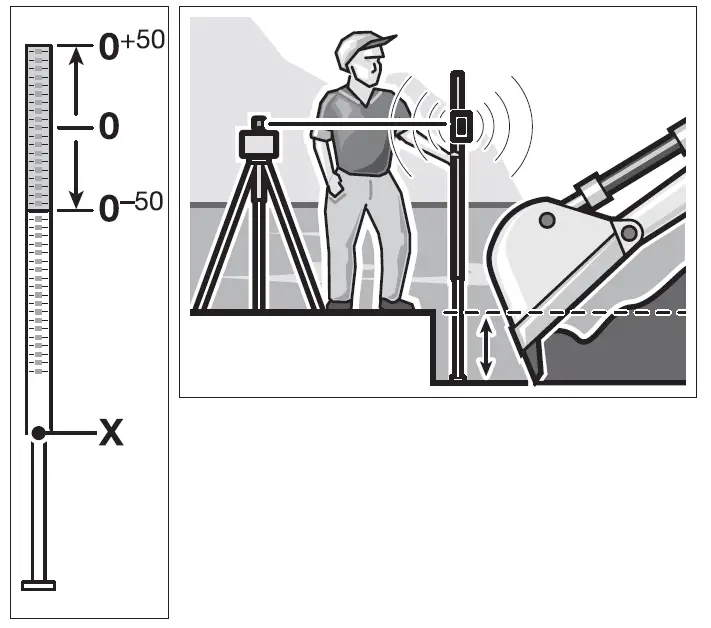 BOSCH-300-HVG-GRL-Professional-Rotation-Laser-33