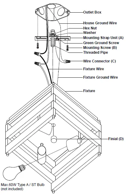 Vaxcel-C0265-Ravenswood-3-Light-Flush-Mount-fig-2