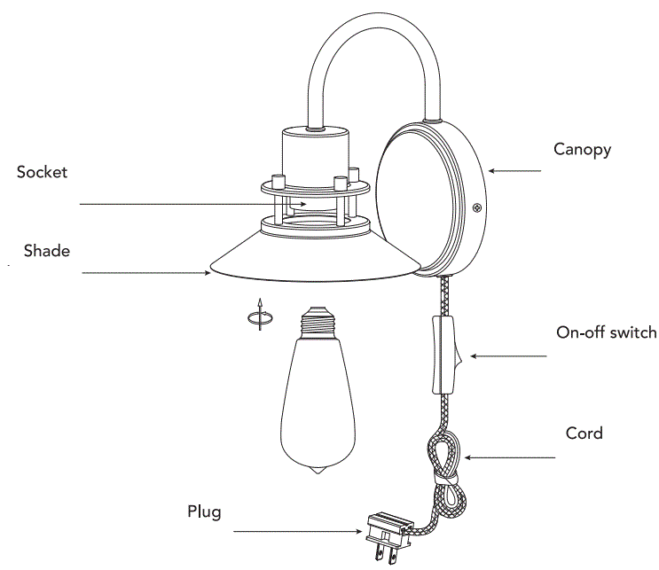 globe-electric-Plug-In-Wall-Sconce-fig-4