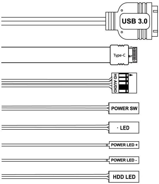 CONNECTORS AND RGB LIGHTING POWER
