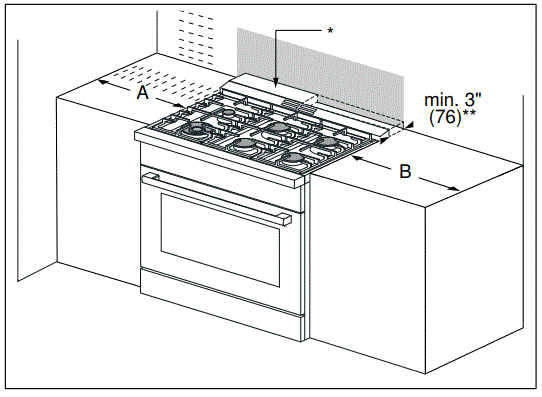 BOSCH HEZ9ZZ30UC Misc Range Accessories-FIG2