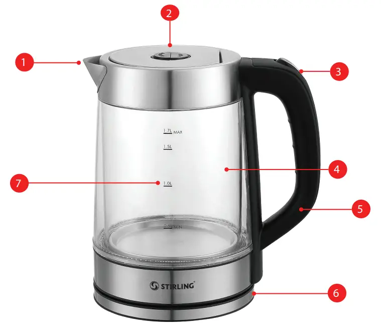 STIRLING-GK17D-1-7-L-Dual-Wall-Glass-Kettle-FIG-2