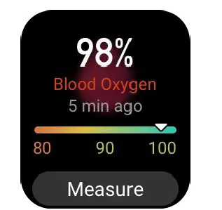 Blood oxygen