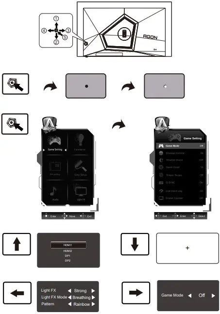 Assembly Instruction