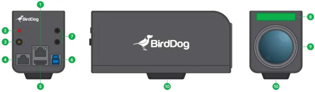 BirdDog PF120 Full NDI Box Camera - Camera Diagrams