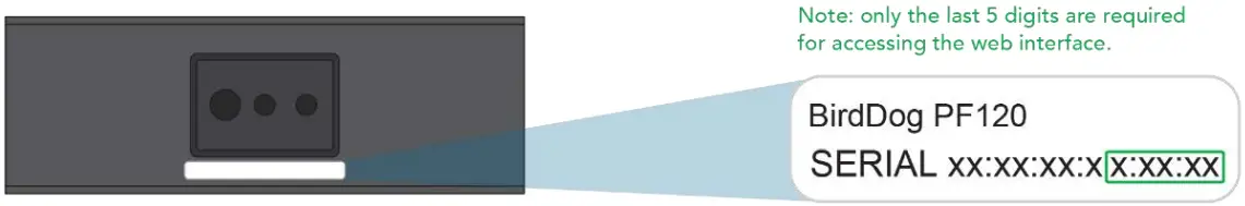 BirdDog PF120 Full NDI Box Camera - Figure