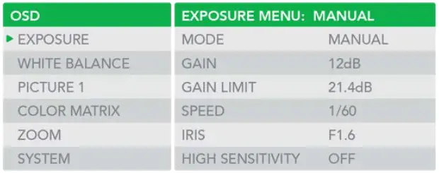 BirdDog PF120 Full NDI Box Camera - Table 3