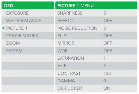 BirdDog PF120 Full NDI Box Camera - Table 7