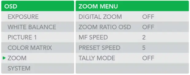 BirdDog PF120 Full NDI Box Camera - Table 9