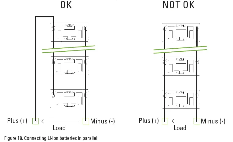 SUPER-B-EPSILON-12V100Ah-Lithium-Iron-Phosphate-Battery-19