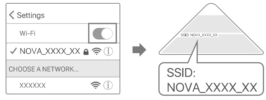 nova AX5400 Whole Home Mesh WiFi6 System - bottom label