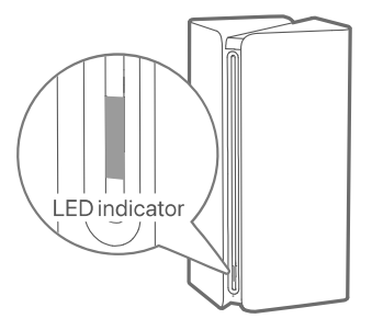 nova AX5400 Whole Home Mesh WiFi6 System - led indicator