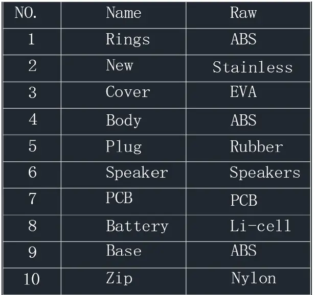 Asyoren-A2-Wireless-Bodypack-Speaker-4