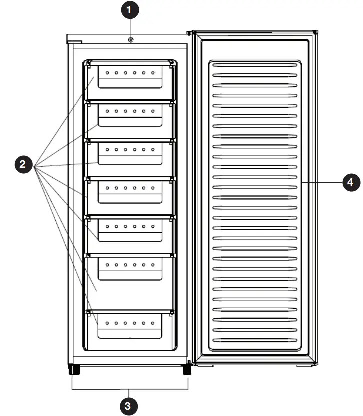 AKAI AK-242-UF 242 L Upright Freezer - Scope of delivery