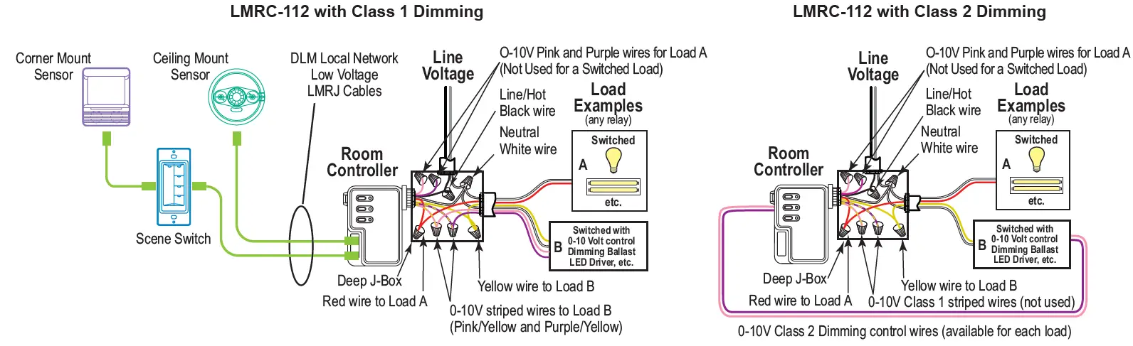 legrand-LMRC-111-DLM-Single-Dual-Relay-with-0-10V-Dimming-Room-Controller-1