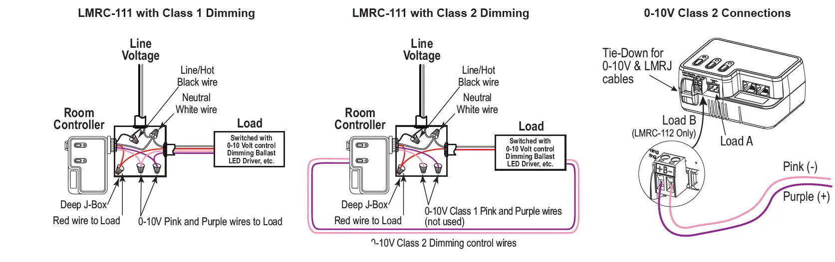 legrand-LMRC-111-DLM-Single-Dual-Relay-with-0-10V-Dimming-Room-Controller-2