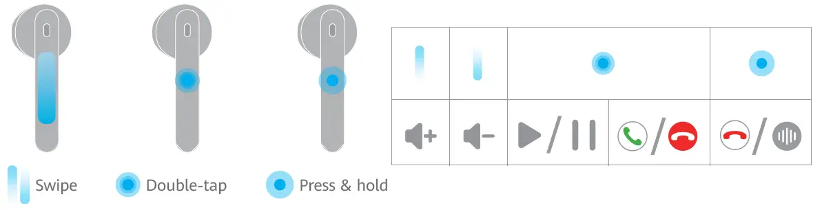 HUAWEI-T0004-FreeBuds-Lipstick-3