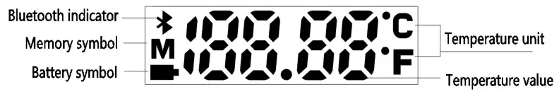 ALICN AET-F353 Electronic Thermometer - Display