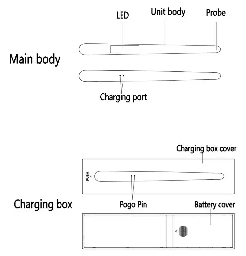 ALICN AET-F353 Electronic Thermometer - Unit description
