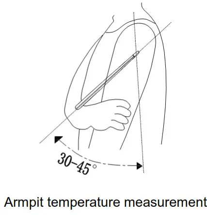 ALICN AET-F353 Electronic Thermometer - Unit description1