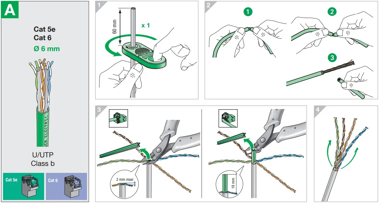 ActassiS-One Unshielded