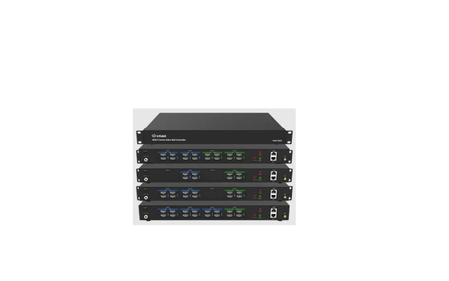 Infobit Iwall X404 Video Wall Controller User Manual