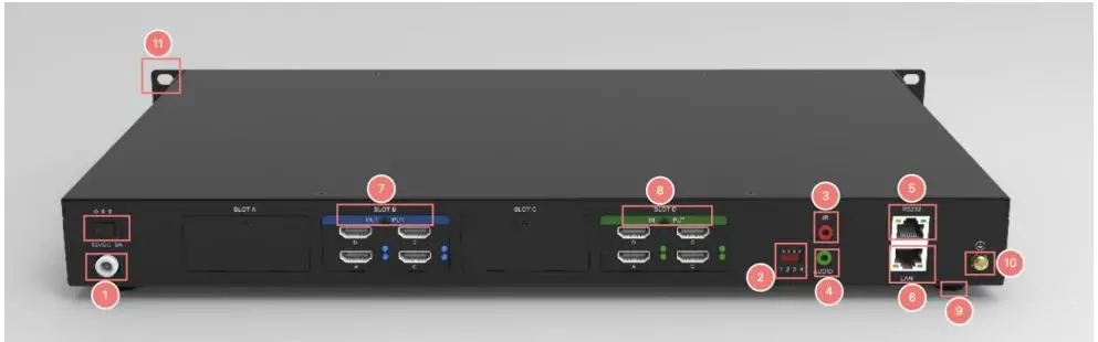 infobit-iWall-X404-Video-Wall-Controller-fig 1