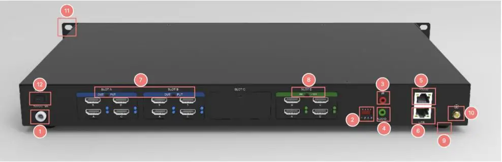 infobit-iWall-X404-Video-Wall-Controller-fig 2