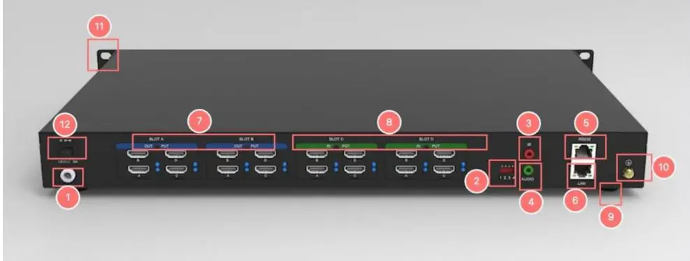 infobit-iWall-X404-Video-Wall-Controller-fig 3