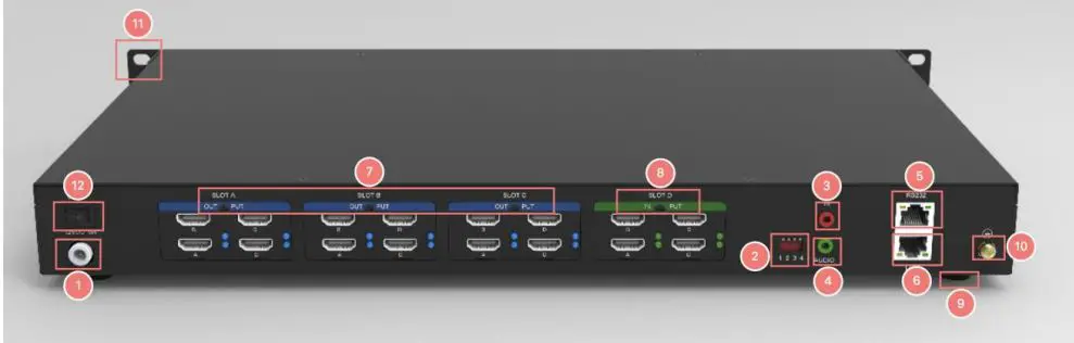 infobit-iWall-X404-Video-Wall-Controller-fig 4